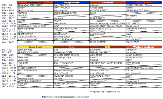 2013 Sun Belt Football Schedule